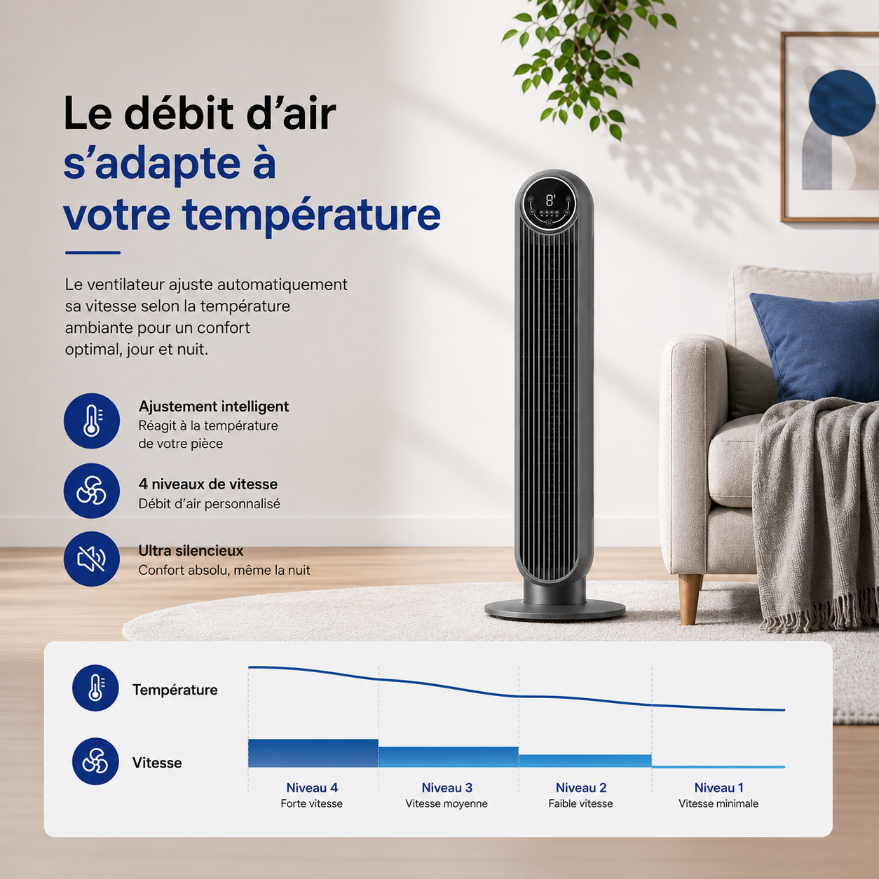 Ventilateur Colonne Sans Pales Portable Silencieux