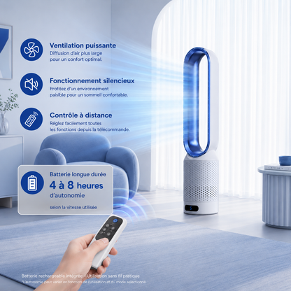 Ventilateur Portable Sans Pales Silencieux Rechargeable