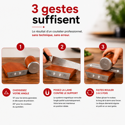 Volexim | AIGUISEUR COUTEAU ROULAIGUIS'INE™